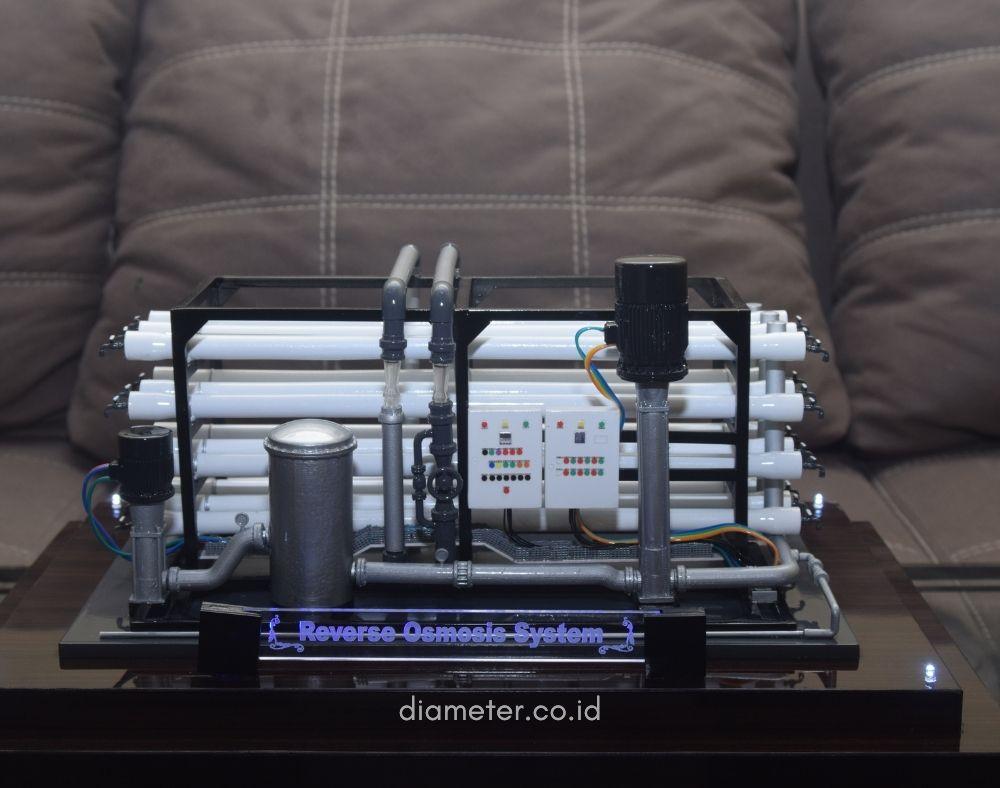 Maket Reverse Osmosis