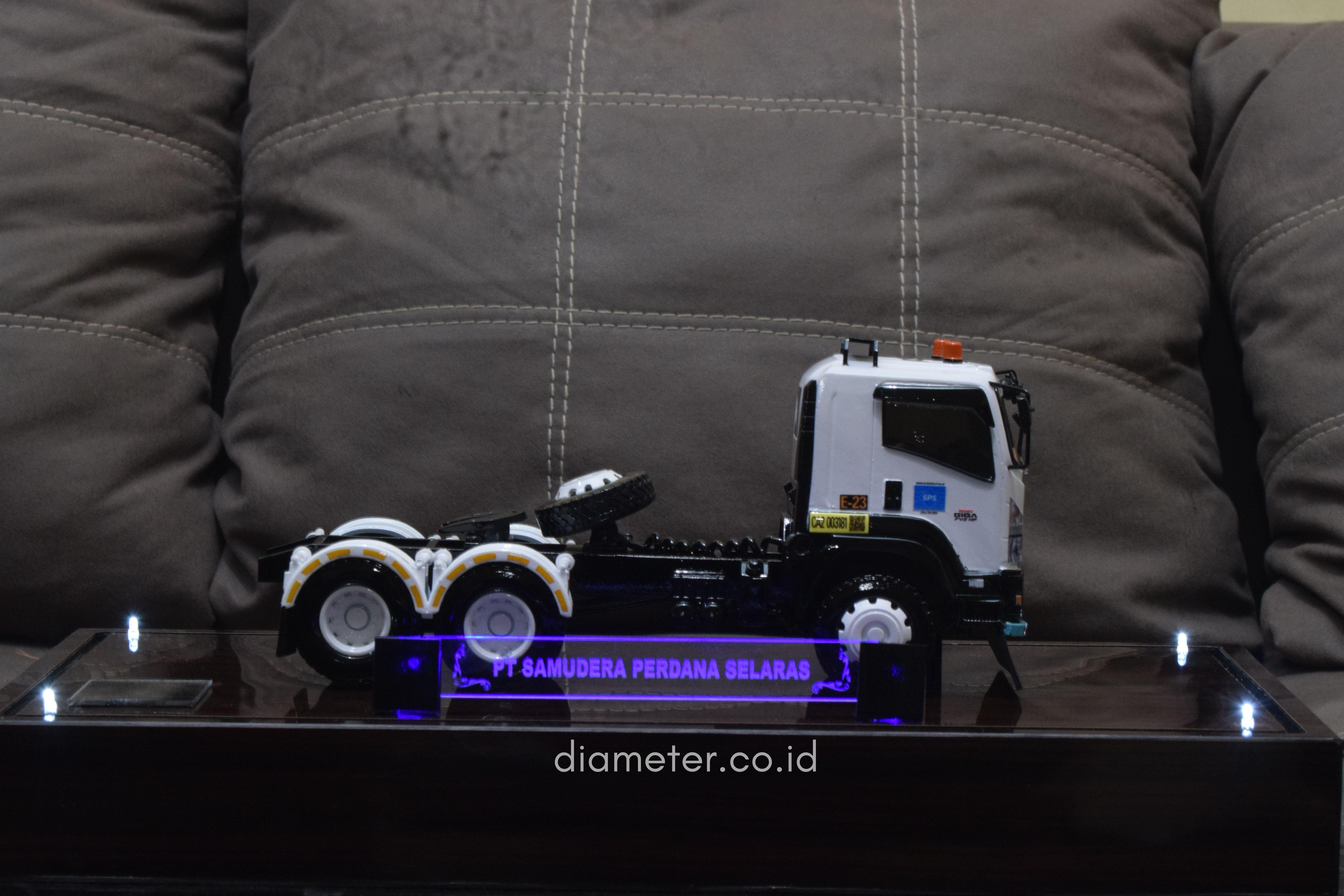 Mobil Headtractor