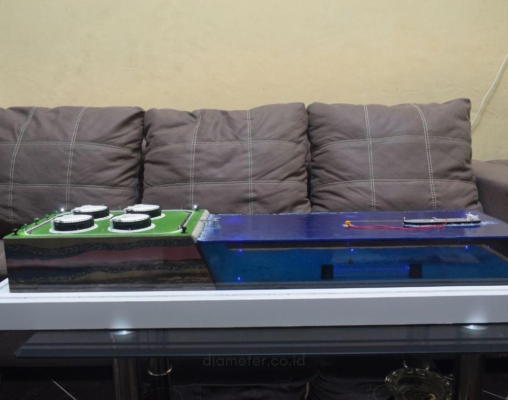 Maket Tanker SBM & Pangkalan Minyak